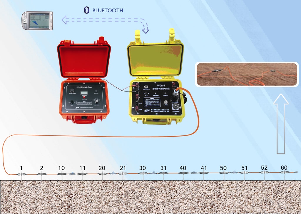 images/WGMD 9/Power Source1.jpg